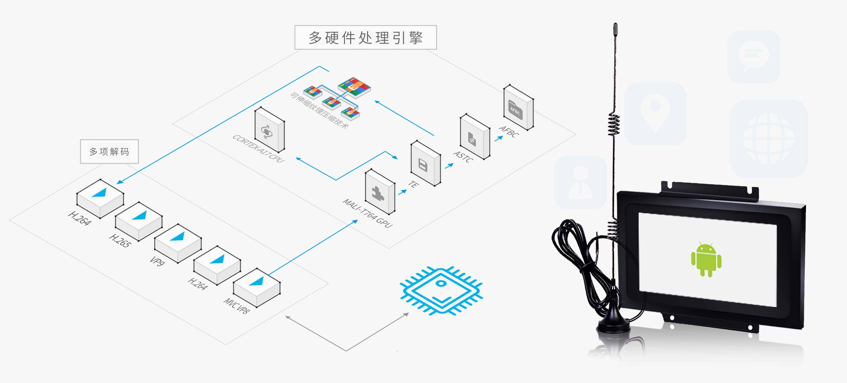 lQDPJv-WWNx66l_NBdjNDO2wwImvFl85wLkFY6p2MtizAA_3309_1496.jpg lQDPJv-WWNx66l_NBdjNDO2wwImvFl85wLkFY6p2MtizAA_3309_1496.jpg